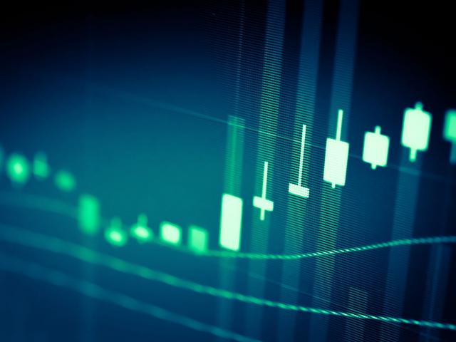 50-day moving average to the rescue!