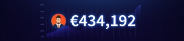 FXTM Invest - ผู้จัดการกลยุทธ์ได้ส่วนแบ่งกำไรไปไม่น้อยในช่วงปี 2018